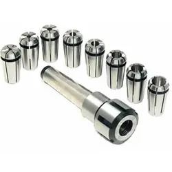 Spennhylsesett, Chester