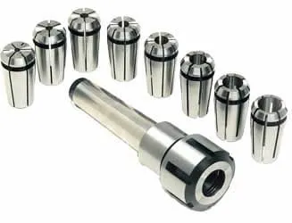 Spennhylsesett, Chester