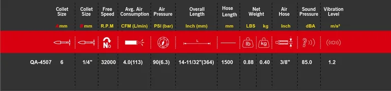 M7 rettsliper, mikro/lang