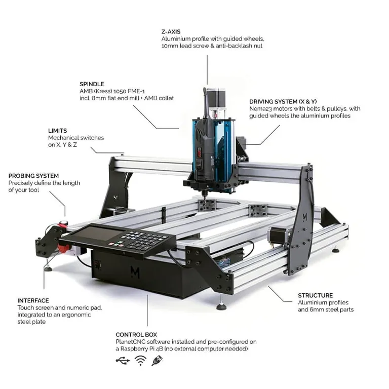 Mekanika EVO-M CNC-fres