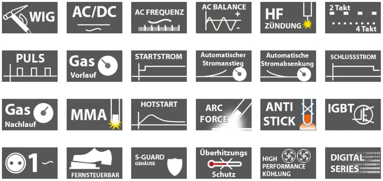Vector AC/DC TIG 200A