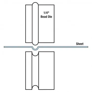 Vulstruller for sikkemaskin, 1/4"