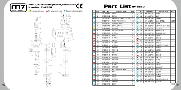 M7 vannutskiller-regulator-smøreapparat 3/8"