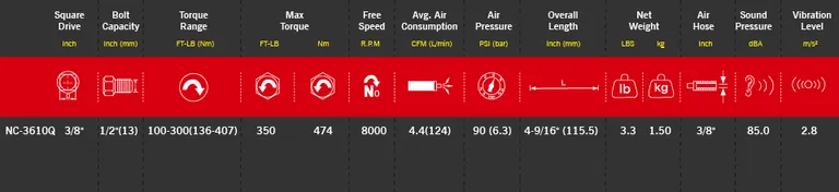 M7 muttertrekker 3/8, mini