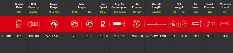M7 muttertrekker, Butterfly 3/8