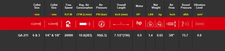 M7 Heavy Duty rettsliper, sett 