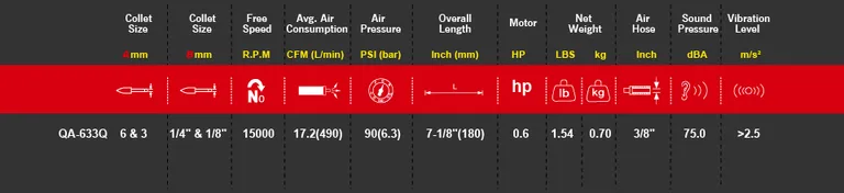 M7 rettsliper, vinklet 0,6 hk. 