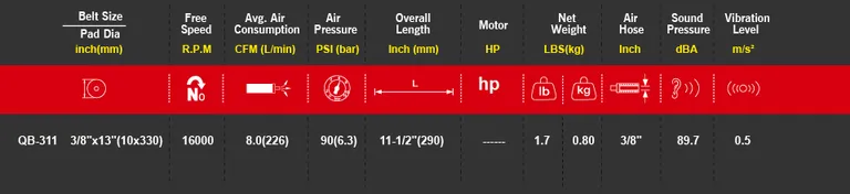 M7 båndsliper, 10 og 12x330 mm.