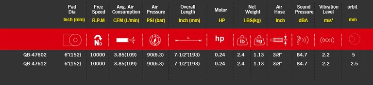 M7 eksentersliper m/5 mm. utkast, 6"