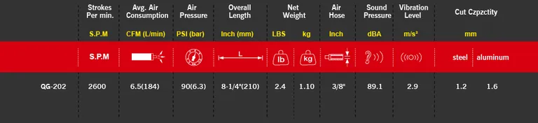 M7 platesaks, pneumatisk