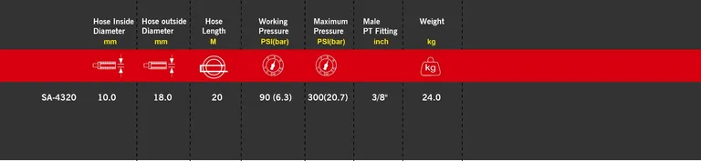 M7 luftslangetrommel 3/8 20 m.