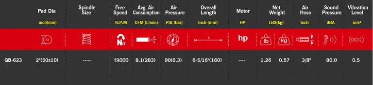 M7 luftvinkelsliper, mini
