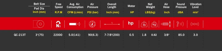 M7 platekutter 75 mm.