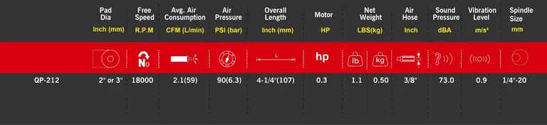 M7 luftsliper m/Rolocfeste