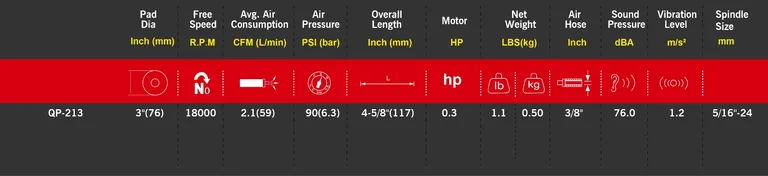 M7 eksentersliper, mini