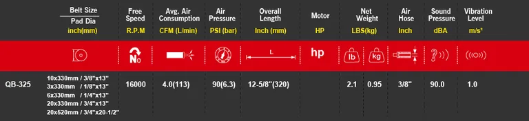 M7 båndsliper, sett