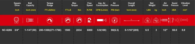 M7 Muttertrekker 3/4 m/vibrasjonsreduksjon